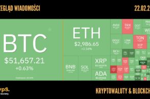 Kurs kryptowalut 22.02.2024