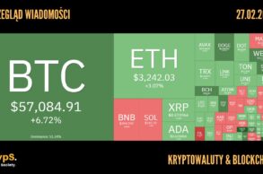 Kursy kryptowalut 27.02.2024