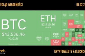 Kursy kryptowalut 07.02.2024