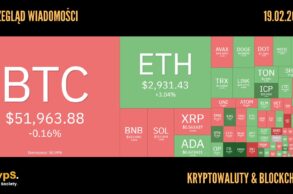 Kursy kryptowalut 19.02.2024