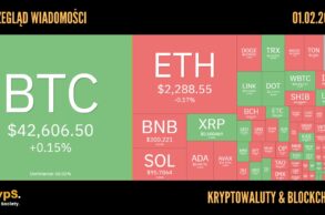 Kursy kryptowalut 01.02.2024