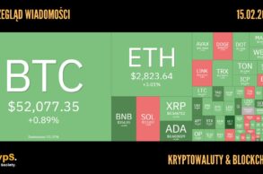 Kursy kryptowalut 15.02.2024