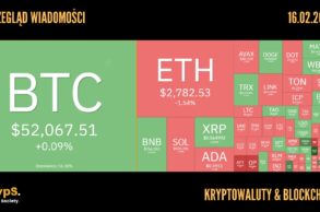 Kursy kryptowalut 16.02.2024