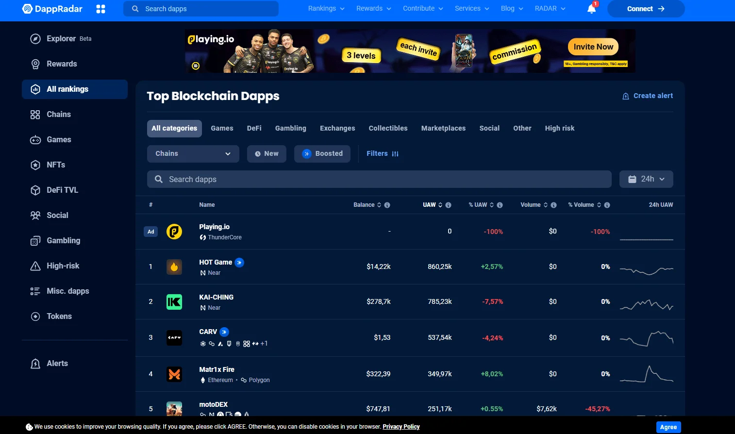 DappRadar