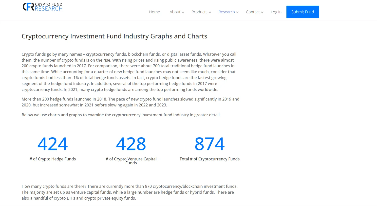 Crypt Fund Research