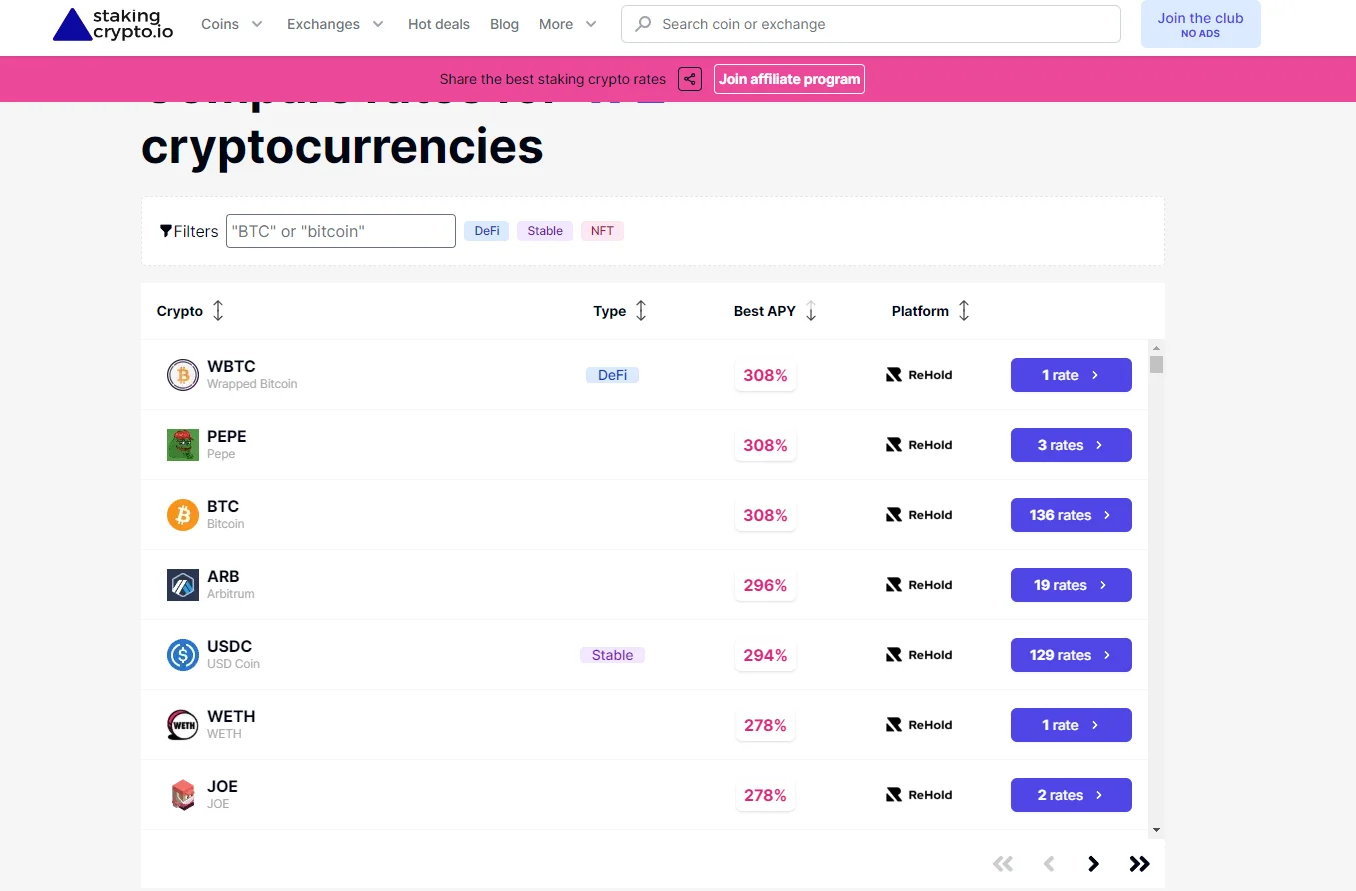 Staking Crypto