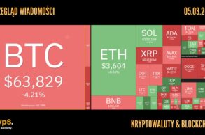 Kursy kryptowalut 05.03.2024