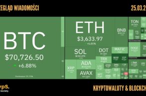 Kursy kryptowalut 25.03.2024