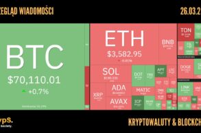 Kursy kryptowalut 26.03.2024
