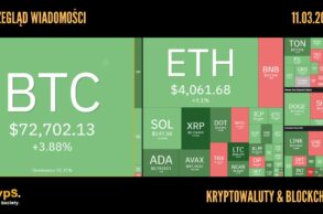 Kursy kryptowalut 11.03.2024