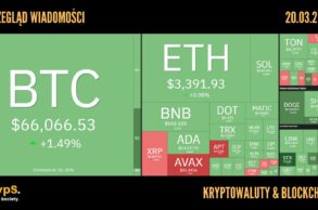 Kursy kryptowalut 20.03.2024