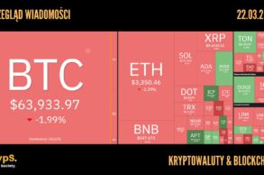 Kursy kryptowalut 22.03.2024