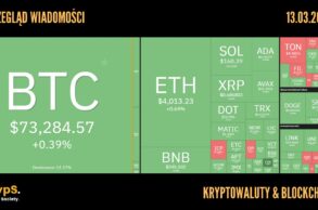 Kursy kryptowalut 13.03.2024