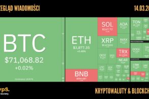 Kursy kryptowalut 14.03.2024