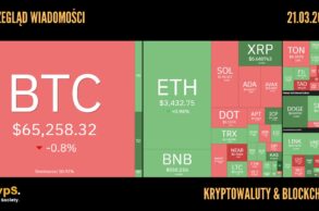 Kursy kryptowalut 21.03.2024