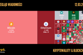 Kursy kryptowalut 13.02.2024