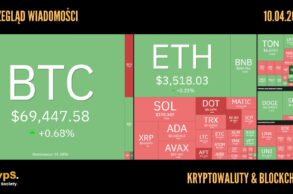 Kursy kryptowalut 10.04.2024