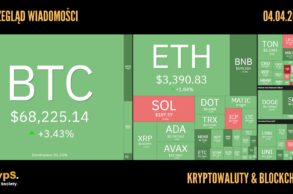 Kursy kryptowalut 04.04.2024