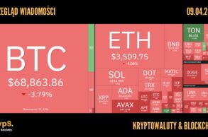 Kursy kryptowalut 09.04.2024