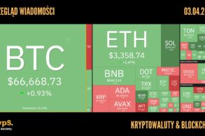 Kursy kryptowalut 03.04.2024