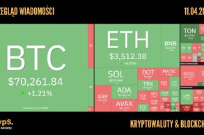 Kursy kryptowalut 11.04.2024