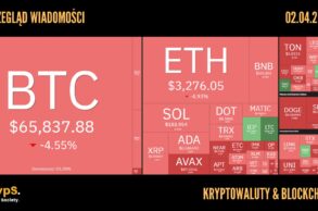 Kursy kryptowalut 02.04.2024