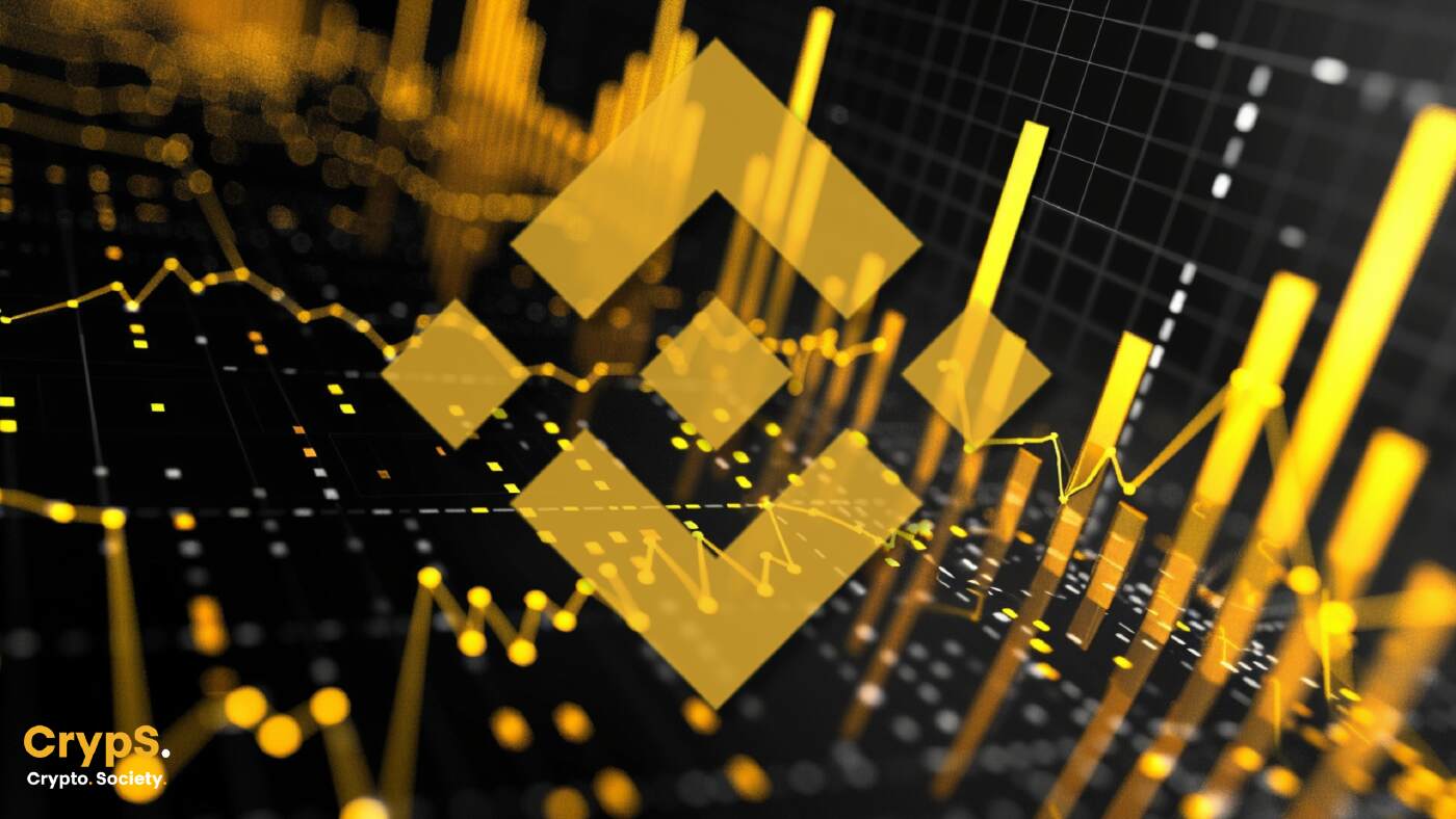 Tokeny Binance