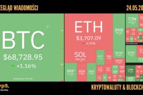 Kursy kryptowalut 24.05.2024