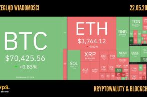 Kursy kryptowalut 22.05.2024