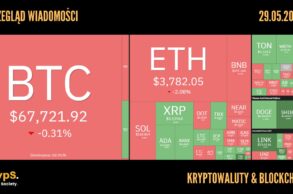 Kursy kryptowalut 29.05.2024