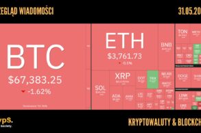 Kursy kryptowalut 31.05.2024