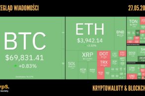 Kursy kryptowalut 27.05.2024