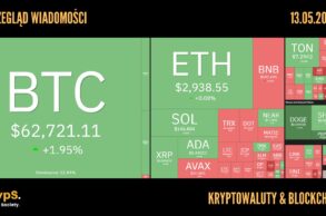 Kursy kryptowalut 13.05.2024