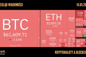 Kursy kryptowalut 14.05.2024