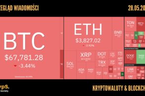 Kursy kryptowalut 28.05.2024