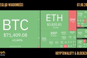 Kursy kryptowalut 07.06.2024