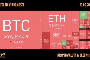 Kursy kryptowalut 13.06.2024
