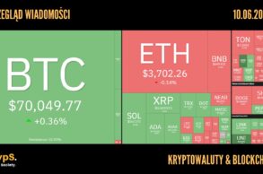 Kursy kryptowalut 10.06.2024