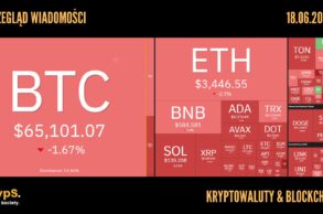 Kursy kryptowalut 18.06.2024