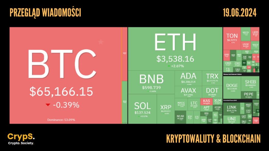 Kursy kryptowalut 19.06.2024