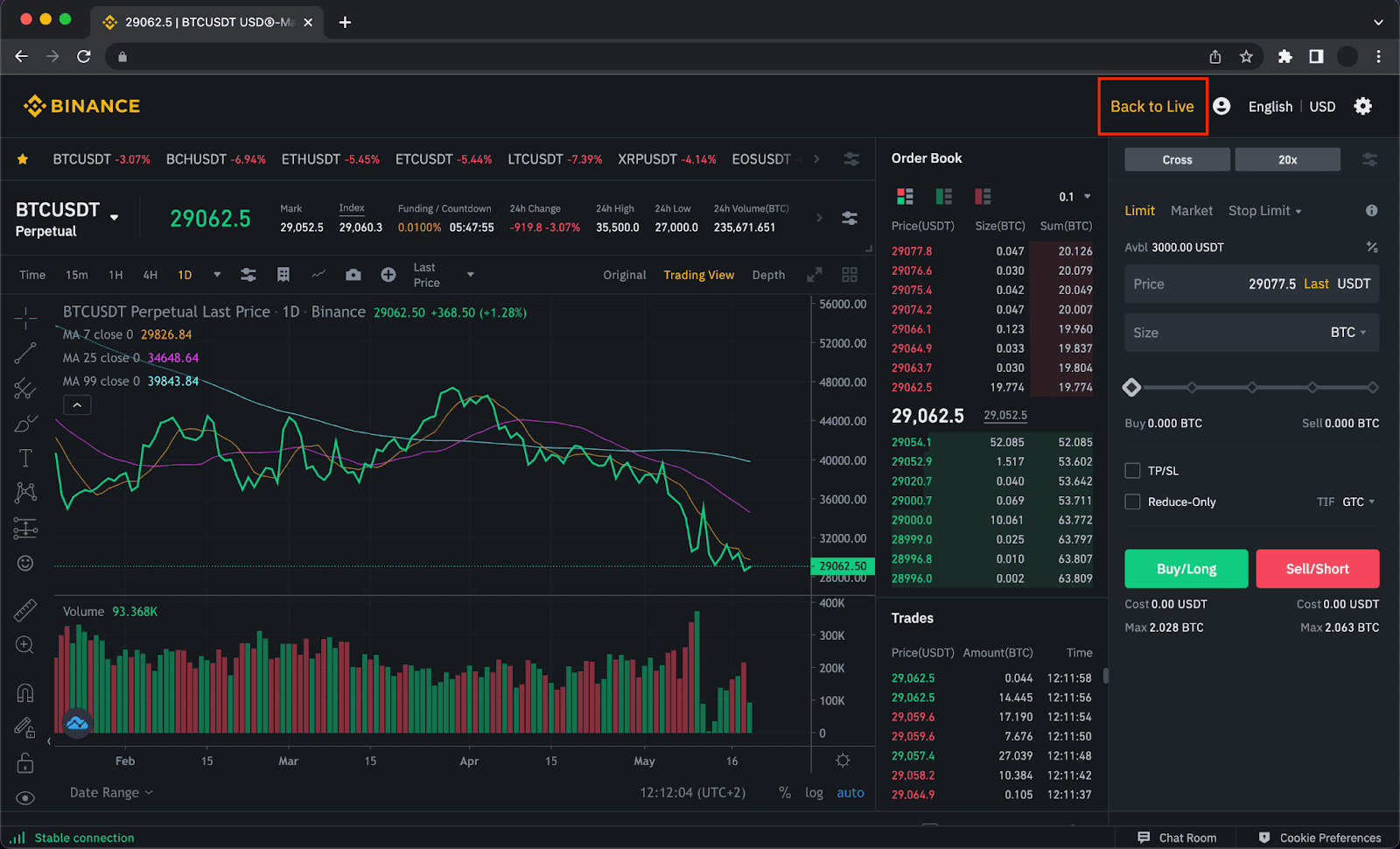 Binance