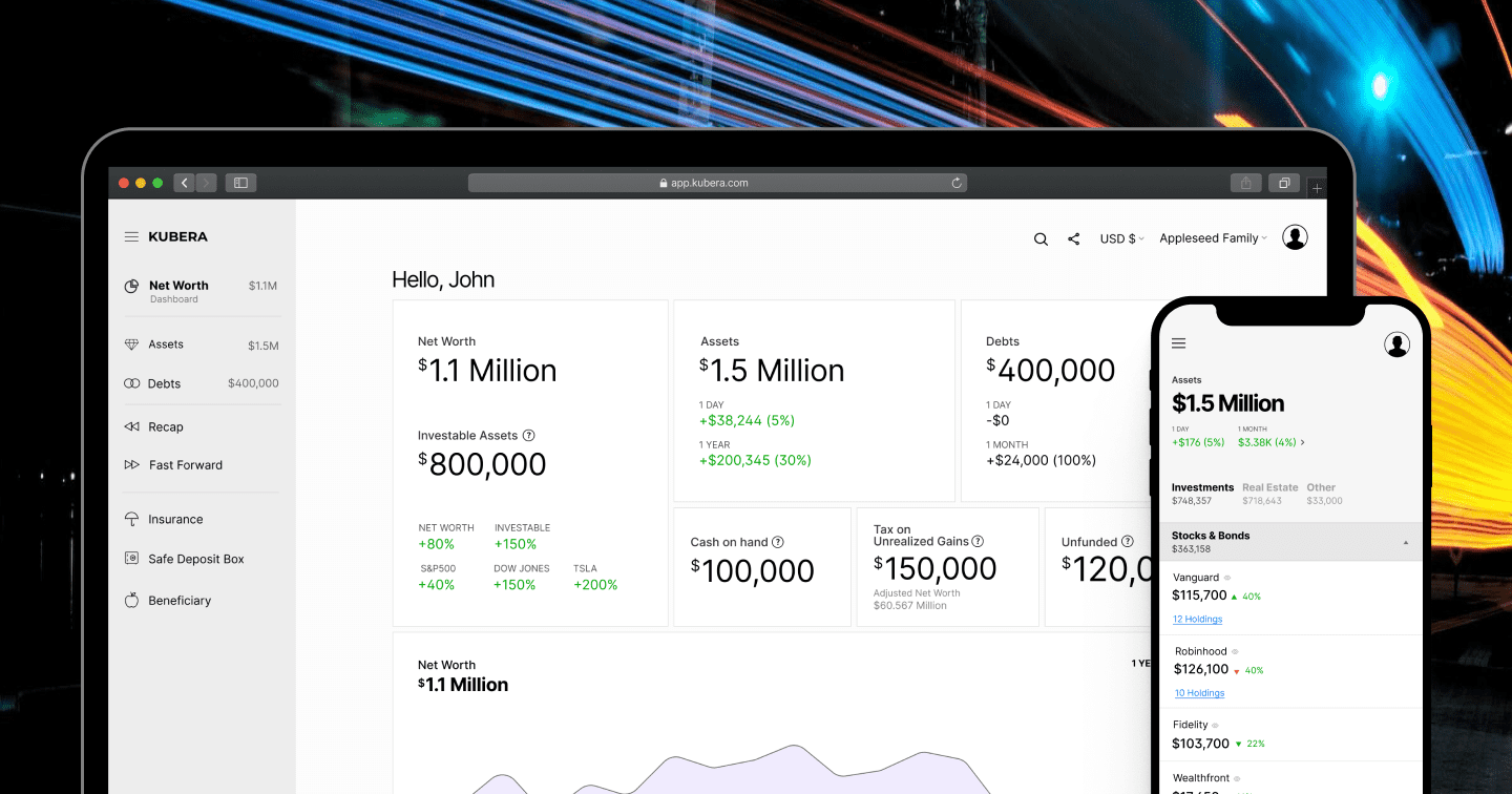 Kubera