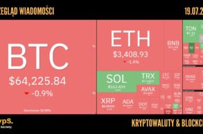 Kursy kryptowalut 19.07.2024