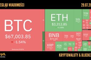 Kursy kryptowalut 29.07.2024