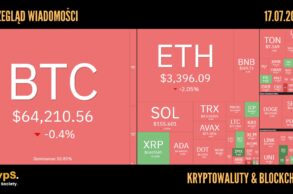 Kursy kryptowalut 17.07.2024