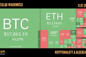 Kursy kryptowalut 11.07.2024