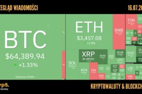 Kursy kryptowalut 16.07.2024