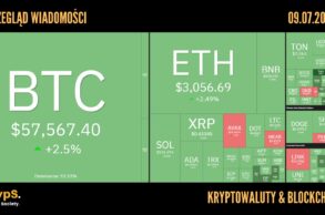 Kursy kryptowalut 09.07.2024