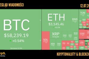 Kursy kryptowalut 12.07.2024