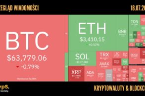 Kursy kryptowalut 18.07.2024
